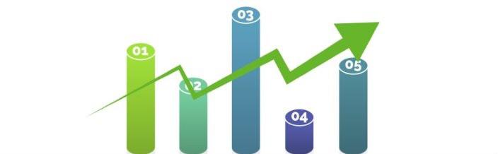 Lưu ý tài chính khi chuyển đổi DNNN thành công ty Cổ phần