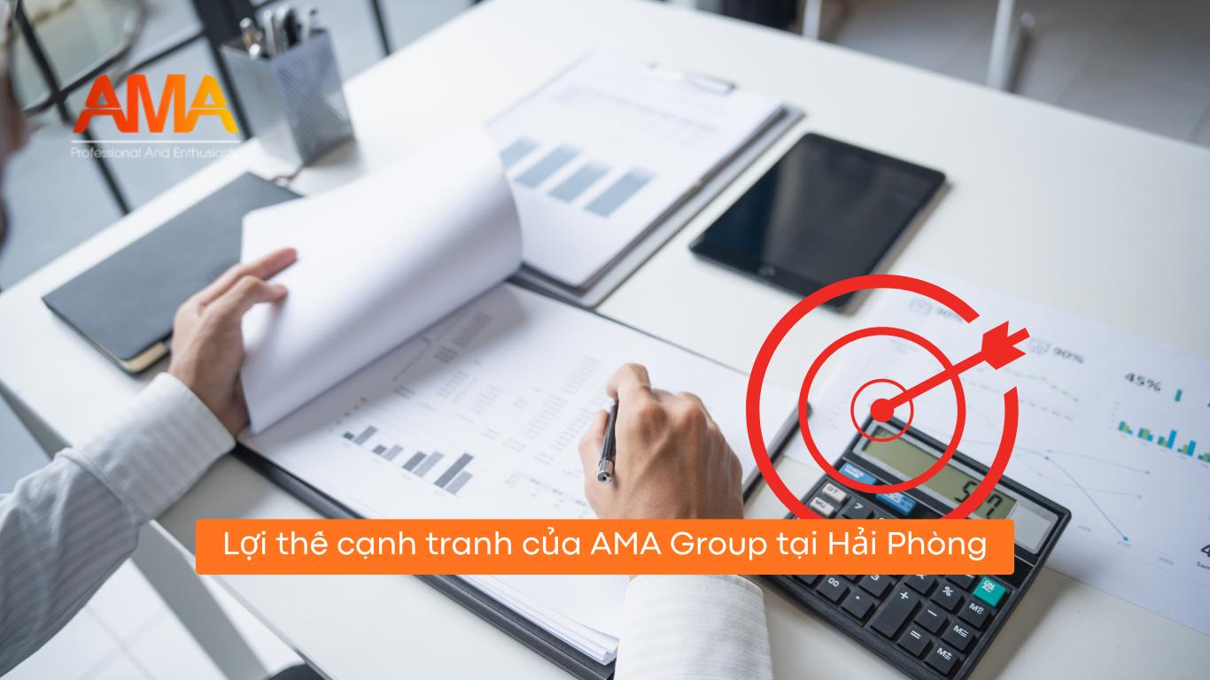 Lợi thế cạnh tranh